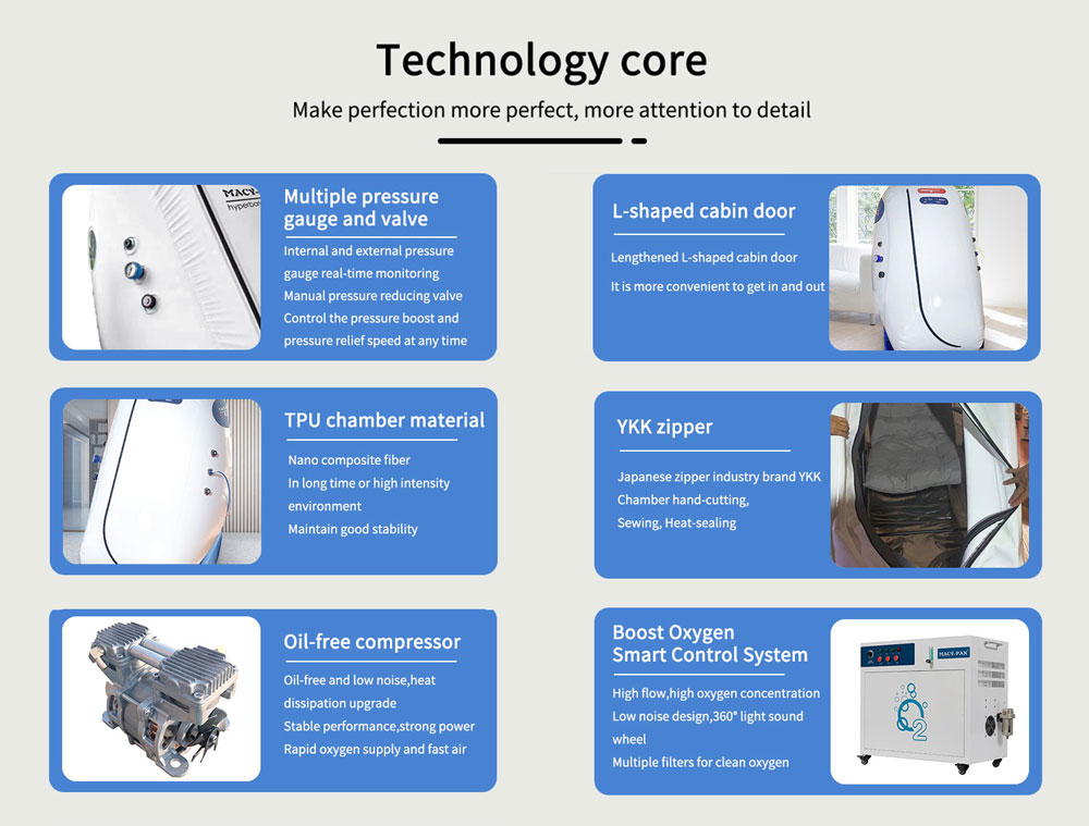 MACY-PAN L1 hyperbaric chamber technology core